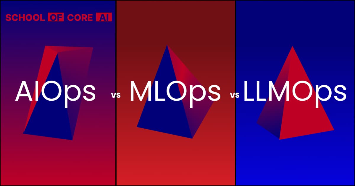 AIOps vs MLOps vs LLMOps in 2025: Roles, Tools and Use Cases