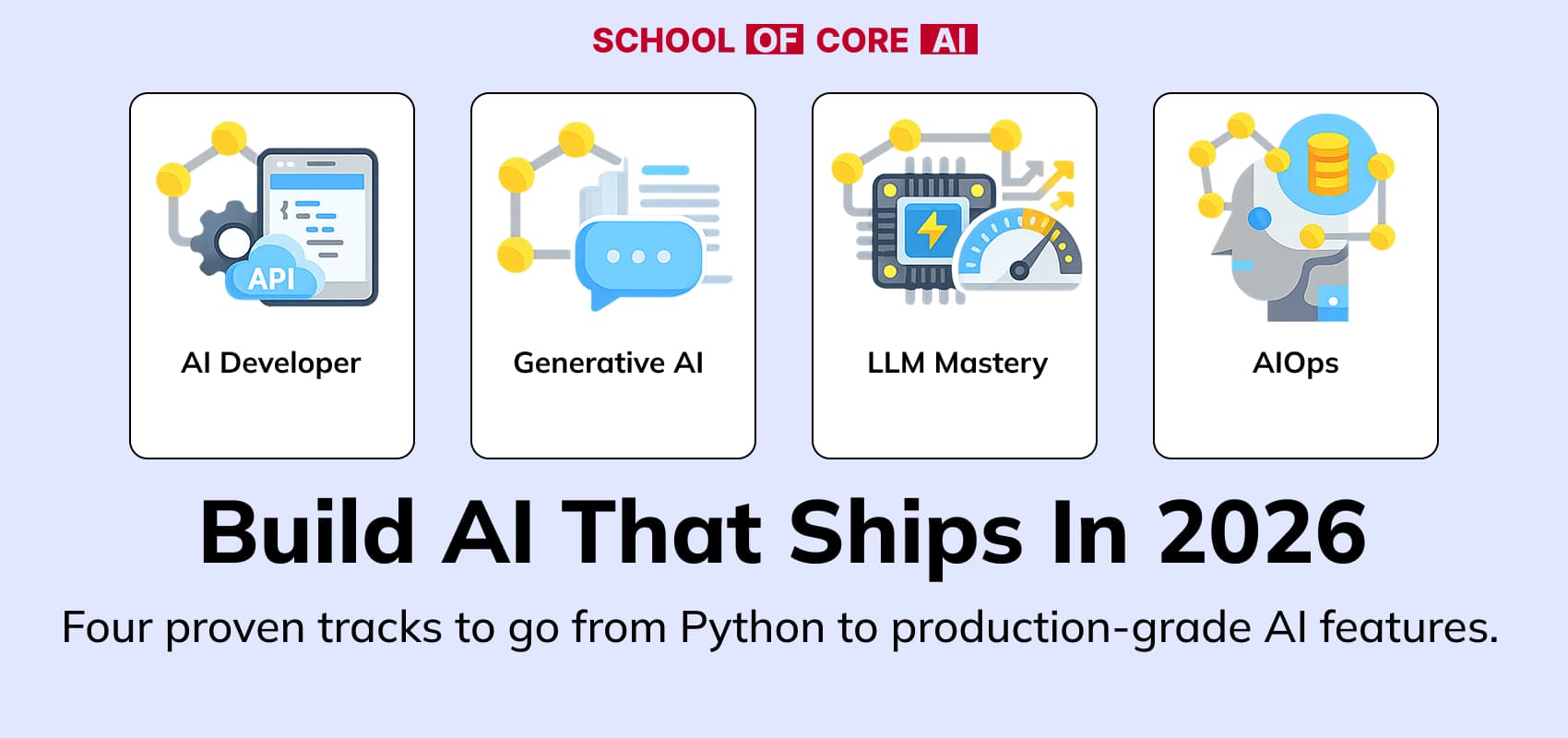 AI Engineer Roadmap 2026: 4 Paths to Build, Understand and Scale Real AI Systems